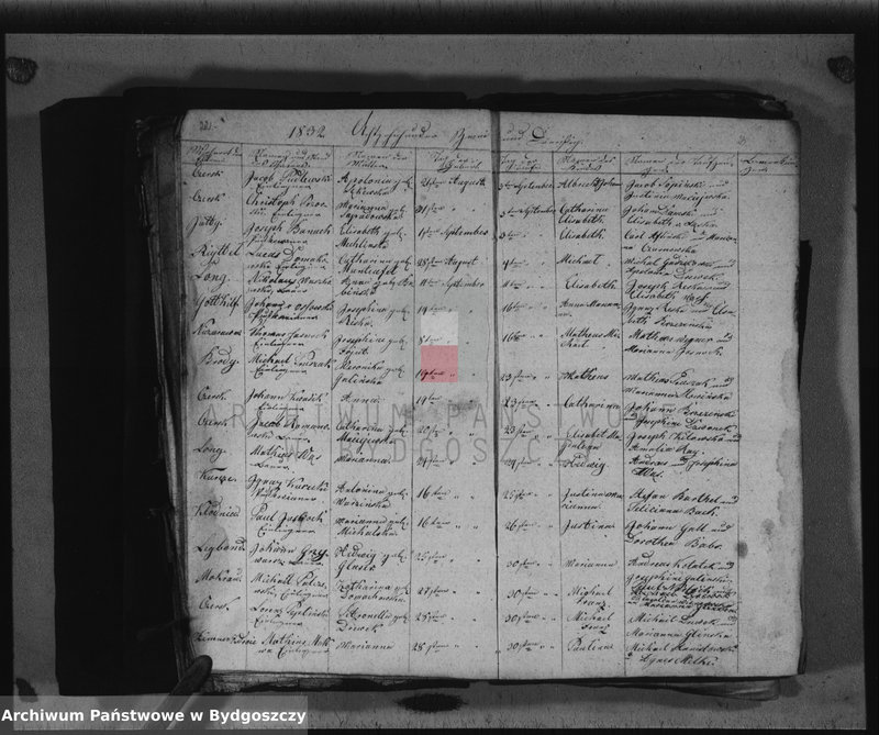 image.from.team "Akta metrykalne parafii rzymskokatolickiej w Czersku, pow. Chojnice"