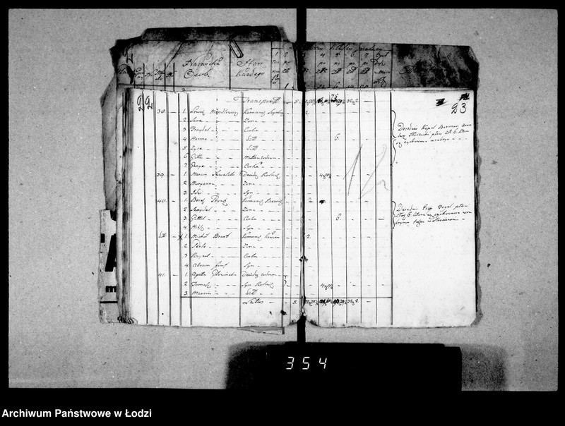 Obraz 17 z jednostki "Akta podatku osobistego"