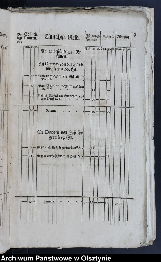 image.from.unit.number "Anweisungen betreffend der Kirchen-Kasse und anderen Sachen"