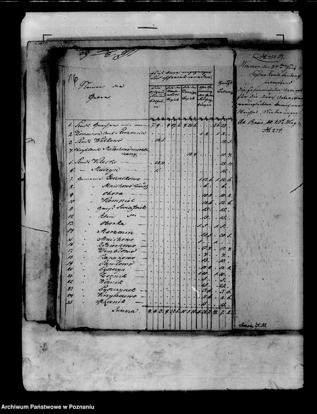 Obraz 20 z jednostki "Die Sammlung milder Beiträge für die durch Ueberschwemmung verunglückten Bewohner der Weichselniederungen."