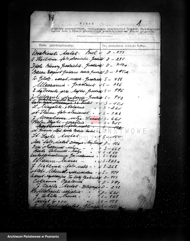 image.from.unit.number "Spis udzielonych pozwoleń kotłowych pow. Bydgoszcz - wieś"