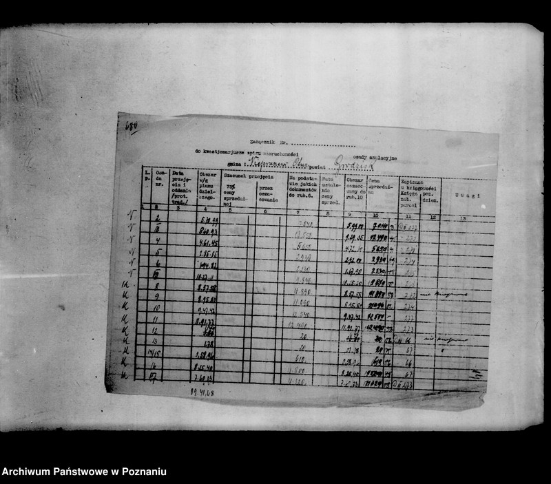 Obraz 18 z jednostki "/Fundusz obrotowy reformy rolnej i zestawienia/ powiaty nowotomyski i grodziski/"