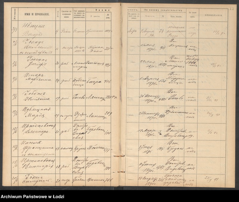 Obraz 15 z jednostki "[Księga ludności niestałej m. Łodzi lit. C]"