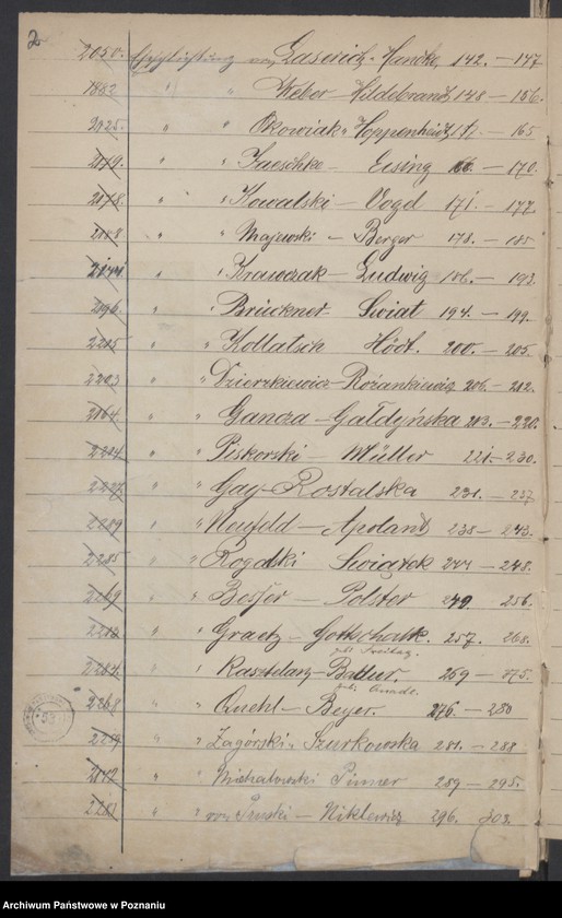 Obraz 4 z jednostki "Die von den Verlobten zum Aufgebot beigebrachten Urkunden pro 1877"