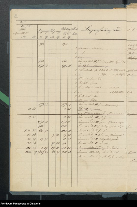 image.from.unit.number "Sourquittensche Kirchen Kassen Rechnung"