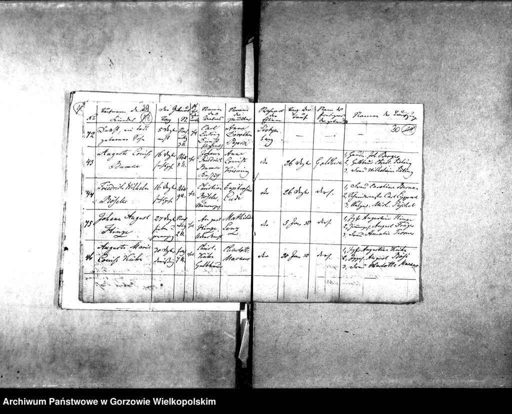 image.from.unit.number "Duplikate der Kirchenbücher von Wormsfelde (Wojcieszyce), Vormsfelder Theerofen und Stolzenberg (Różanki)"