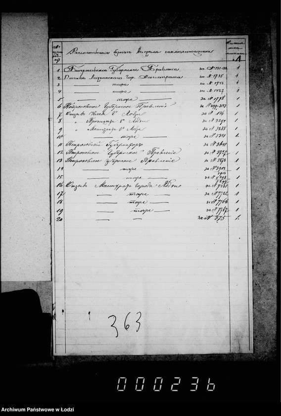 Obraz 6 z jednostki "Po deloproizvodstvu o raschodach gorodskoj kassy"