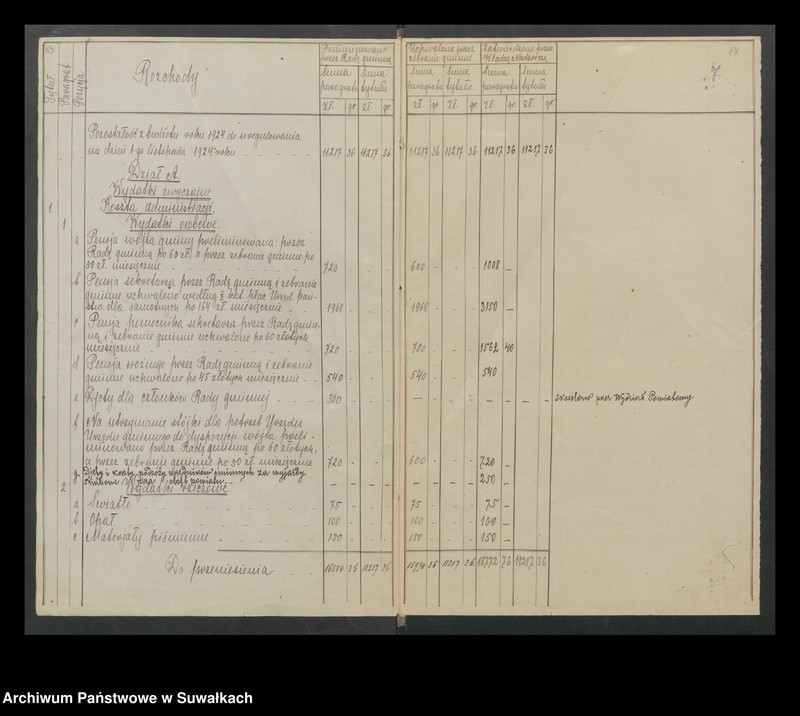 image.from.unit.number "Budżet na rok 1925 gminy Giby"