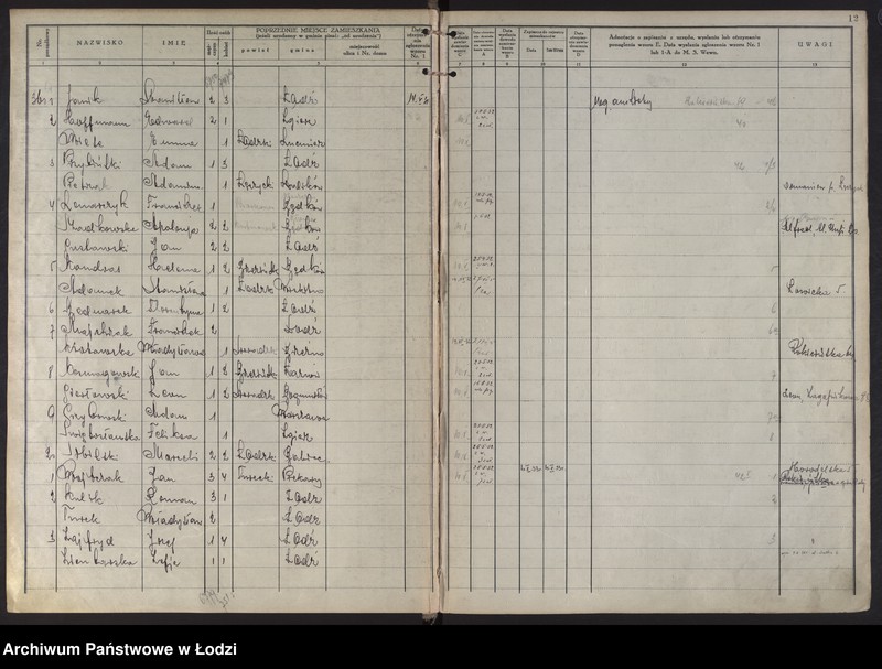 Obraz 16 z jednostki "Księga kontroli ruchu ludności (rejestr osób przybywających do gminy) Łódź, komisariat IX, ks. II, nr 3450-6450"