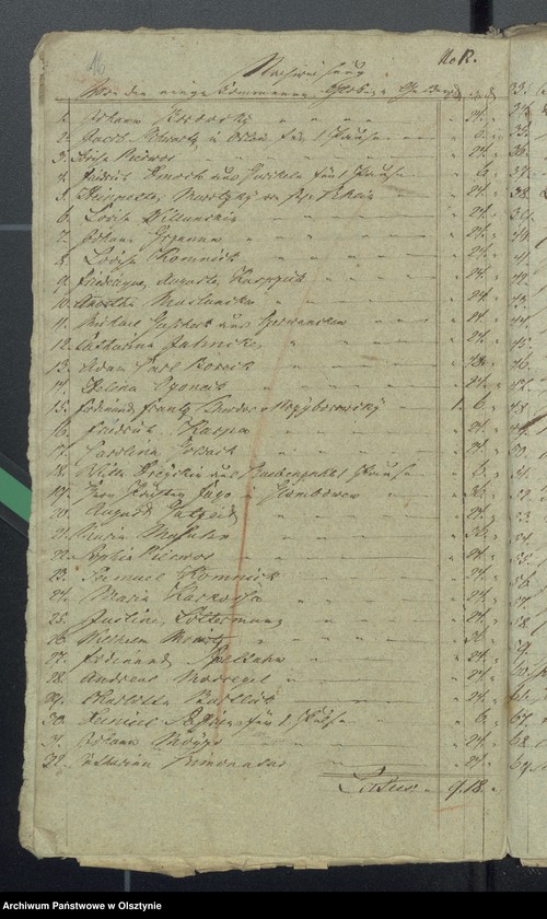 Obraz 18 z jednostki "Beläge zur 1819/1820 Rheinschen Kirchen Cassen Rechnung"
