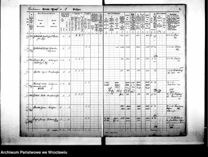 image.from.unit.number "Personalienverzeichnisse"