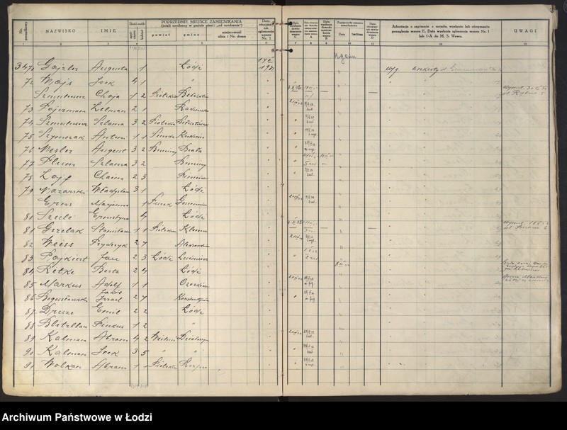 image.from.unit.number "Księga kontroli ruchu ludności (rejestr osób przybywających do gminy) Łódź, komisariat I, t. II nr 3456-6785"