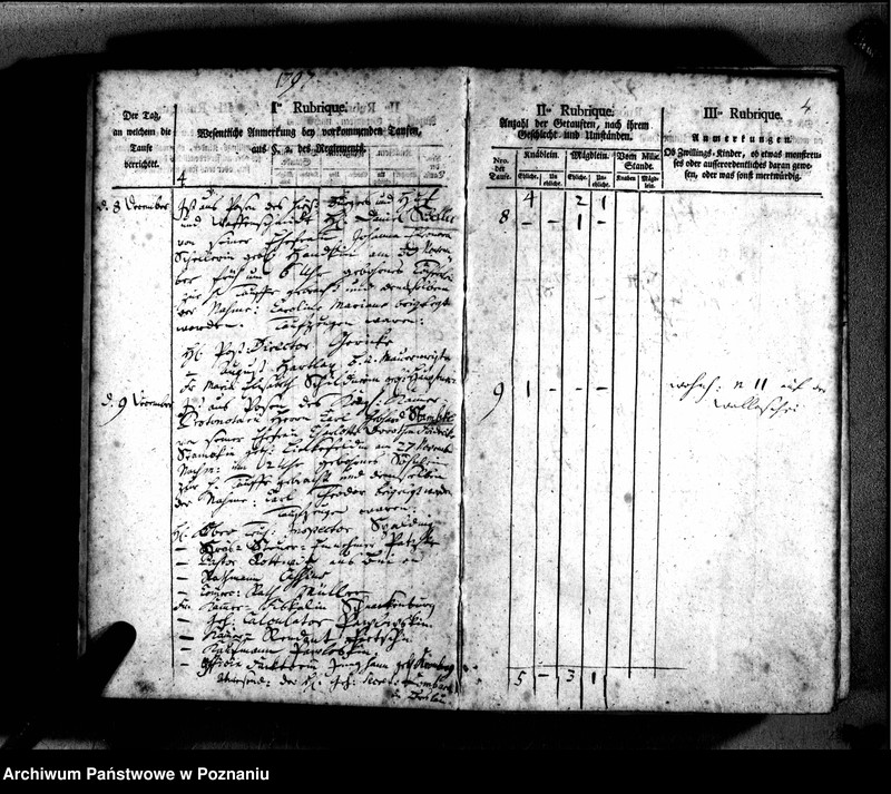 Obraz 8 z jednostki "Taufbuch"