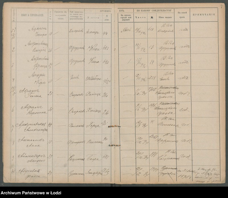 Obraz 10 z jednostki "[Księga ludności niestałej m. Łodzi lit. A]"
