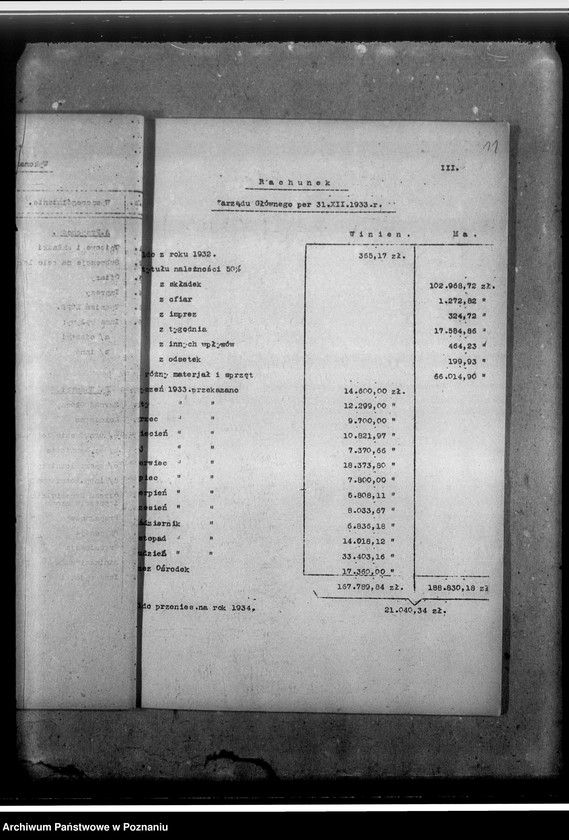 image.from.unit.number "Sprawozdanie z działalności"