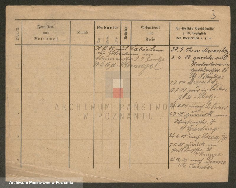 Obraz 3 z jednostki "Koar - Kobyłt"