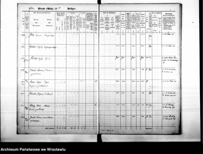 image.from.unit.number "Personenverzeichnisse"