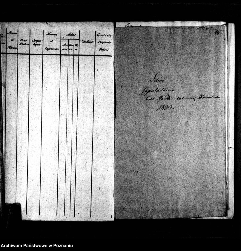 image.from.unit.number "Duplicate der Kirchenbücher /urodzenia, małżeństwa, zgony/"