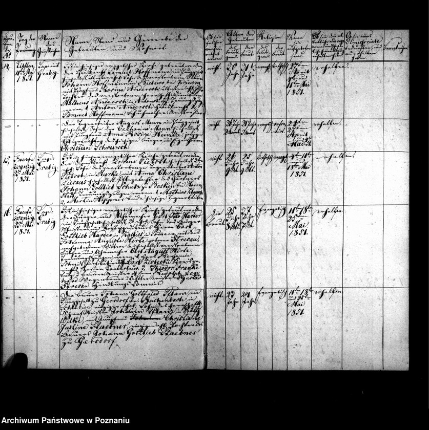 Obraz 8 z jednostki "Duplikat der Getrauten, Gebornen u. Verstorbenen"