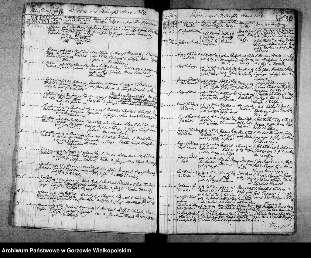 image.from.unit.number "Duplikate der Kirchenbücher von Pollychen (Stare Polichno)"