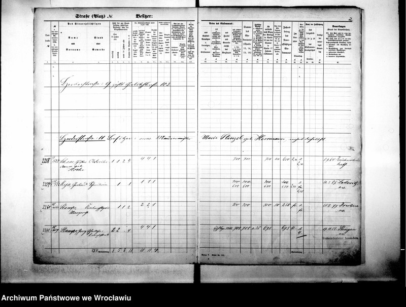 image.from.unit.number "Personalienverzeichnisse"