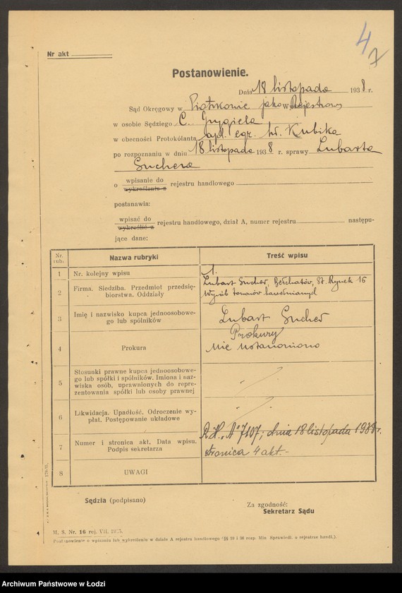 Obraz 9 z jednostki "Lubart Sucher – wyrób towarów bawełnianych Bełchatów"
