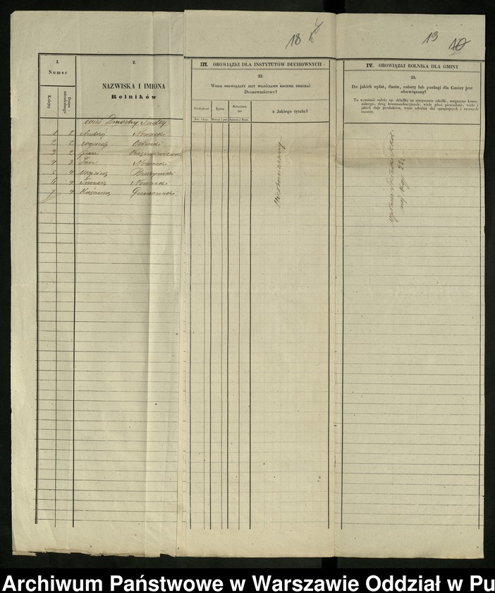 image.from.unit.number "O urządzaniu chłopów byłej rządowej wsi Dmochy-Sadły, gm. Długosiodło, wchodzącej w skład prywatnej własności Przetycz podlegającej właścicielowi Witalisowi Krasnodębskiemu"