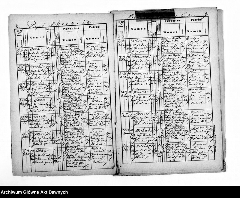 image.from.unit.number "Parafia: Płotycz. Dekanat: Tarnopol. Kopie z ksiąg metrykalnych ur., śl., zg. dla całej parafii (Płotycz i pozostałe wsie)."