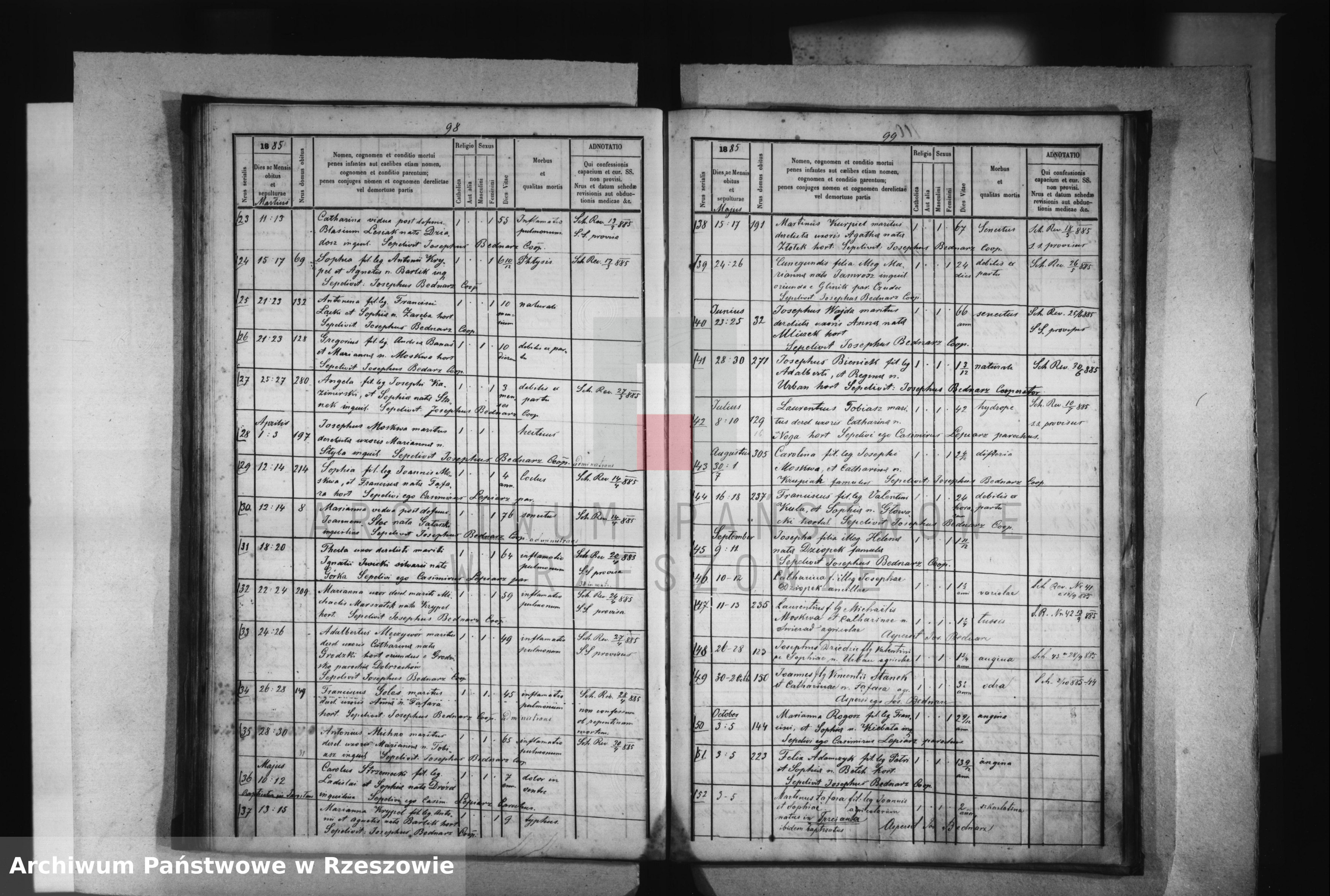 Skan z jednostki: Księga zgonów - Pstrągowa