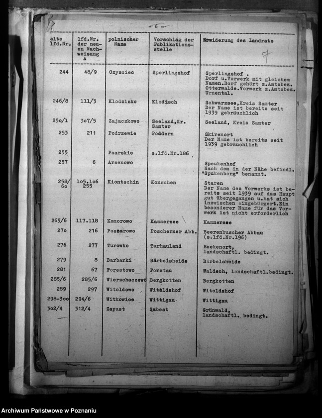 Obraz 11 z jednostki "Zmiany nazw miejscowości w powiecie szamotulskim"