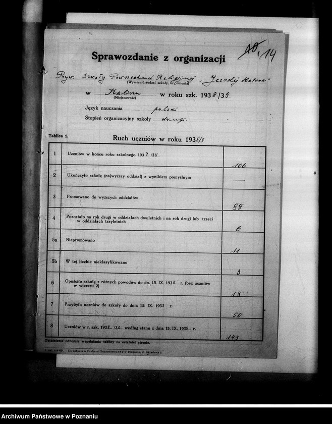 Obraz 18 z jednostki "Prywatna Szkoła Powszechna "Jesodej Hatora" z polskim językiem nauczania w Kaliszu"