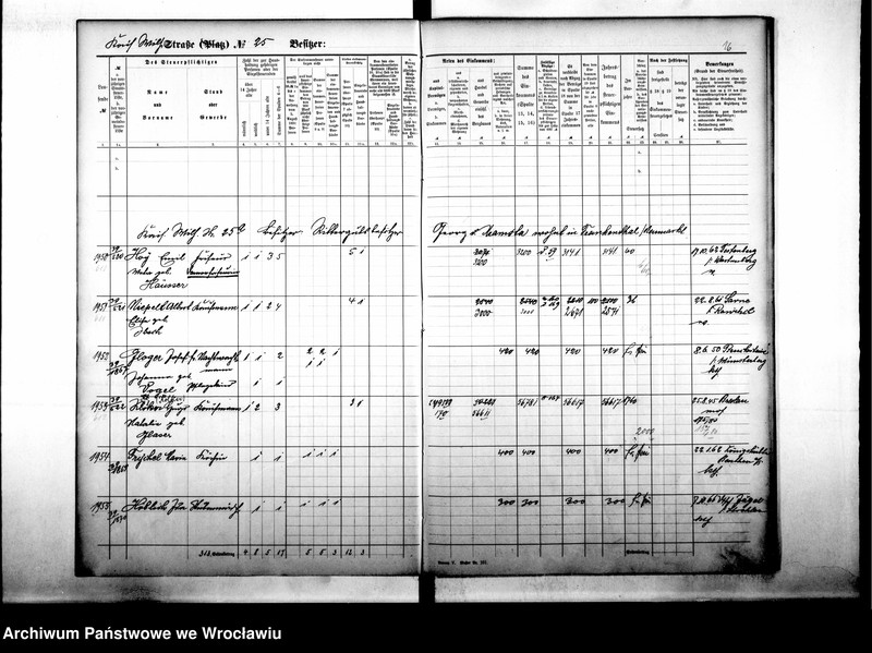 image.from.unit.number "Personenverzeichnisse"