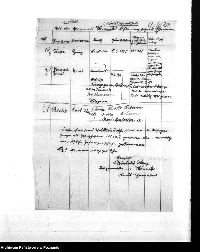 Obraz 6 z jednostki "Amtliche Meldungen Kreis Scharnikan (Czarnków)"