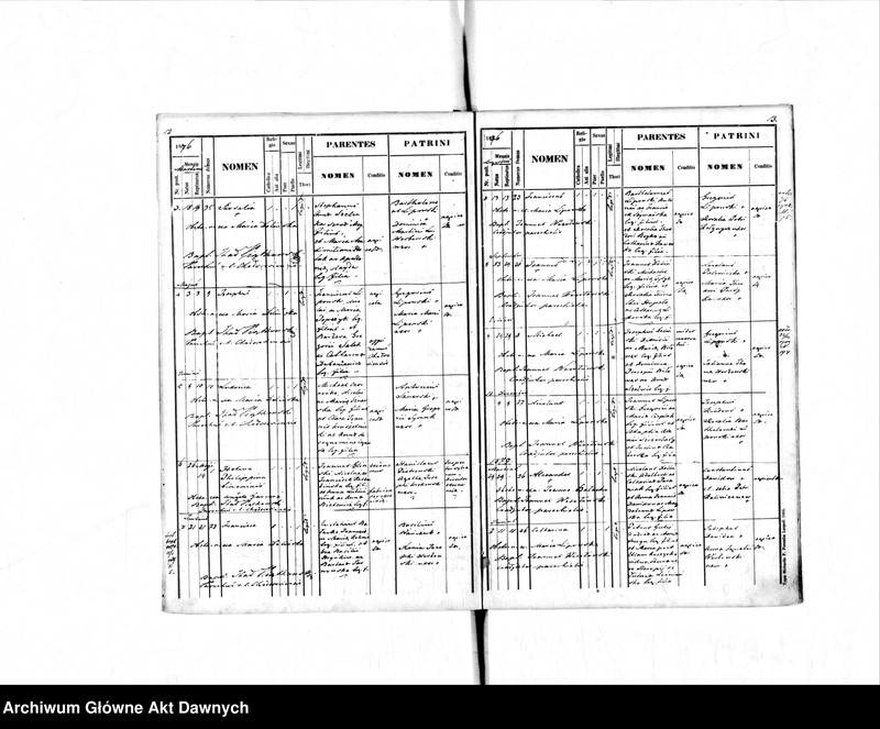 image.from.unit.number "Parafia: Chodorów. Dekanat: Świrz. Księga metrykalna urodzeń tylko dla wsi Żyrawa. Tom II."