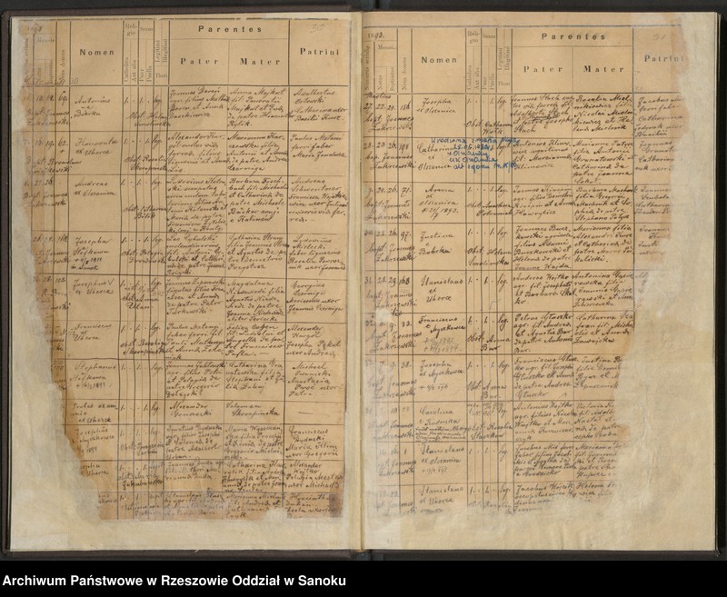 image.from.unit.number "Księga urodzeń"