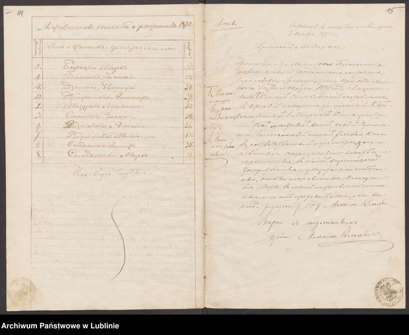 image.from.unit.number "Księga urodzeń, małżeństw i zgonów"