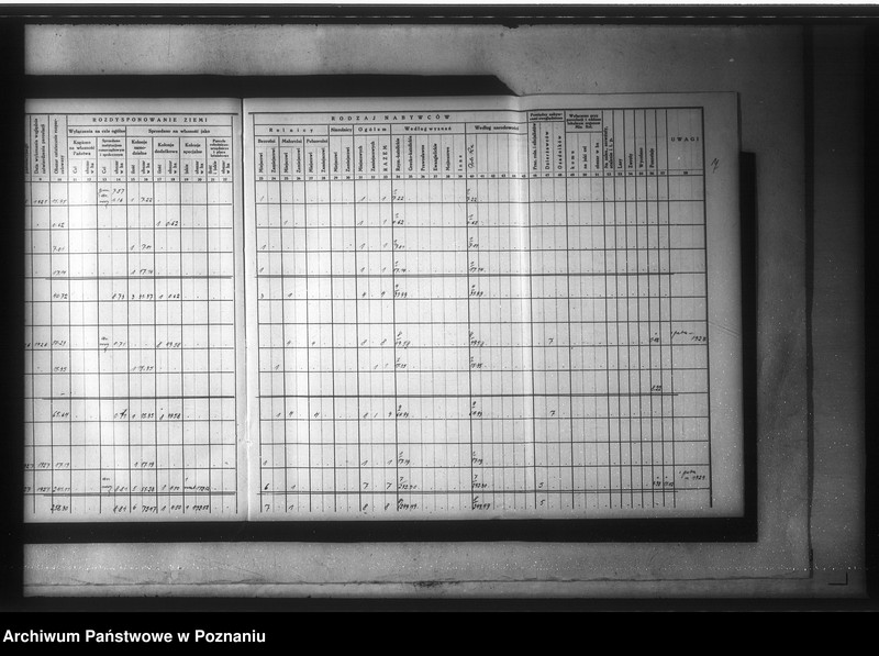 image.from.unit.number "Księga sprawozdawczo-statystyczna parcelacji rządowej powiatu gnieźnieńskiego"