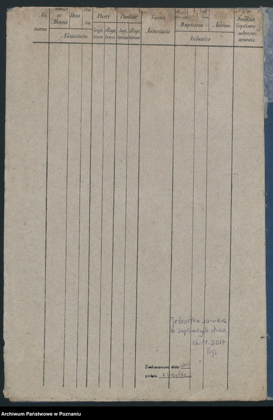 image.from.unit.number "Duplikat ochrzczonych"