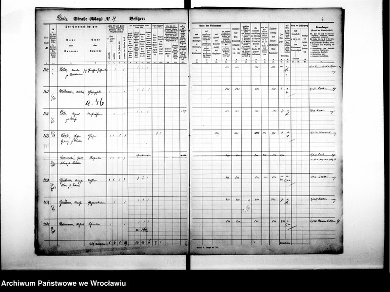 image.from.unit.number "Personenverzeichnisse"