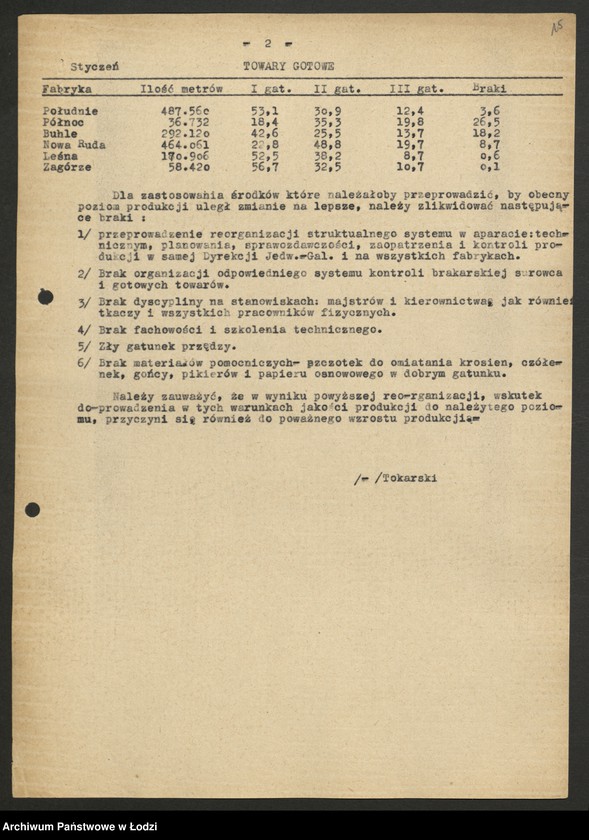 Obraz 16 z jednostki "Dyrekcja Przemysłu Jedwabniczo - Galanteryjnego; protokół z narady Dyrekcji, sprawozdania okresowe, raporty dzienne o wykonaniu planu produkcji"