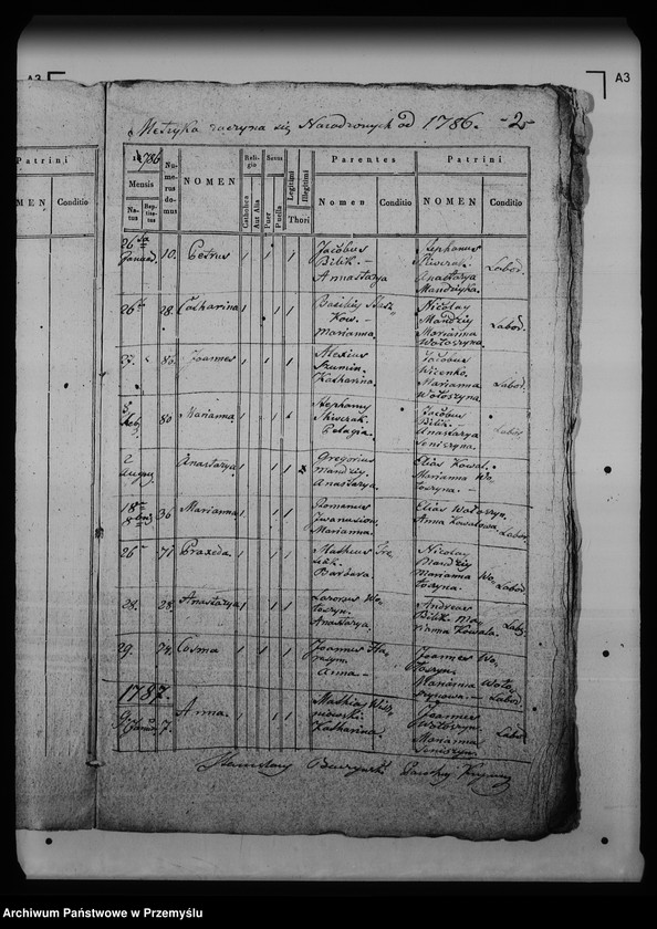 Obraz 6 z jednostki "[Kopie ksiąg metrykalnych parafii Krynica (dekanat Medenice)]"