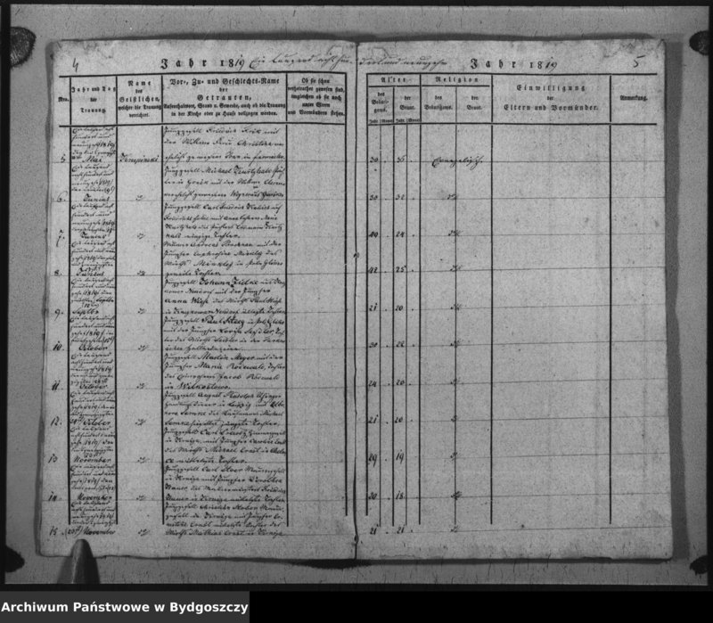 image.from.unit.number "Verzeichniss der Getrauten aus der evangel. Stadt- und Landgemeinde von Inowrazlaw Jahr 1818 bis incl. 1825"