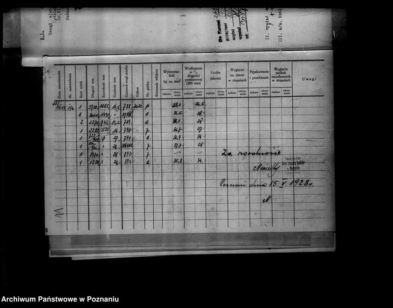 image.from.unit.number "Cegielnia parowa w Rostępniewie powiat rawicki A. Andrea nr woj. kotła 795"