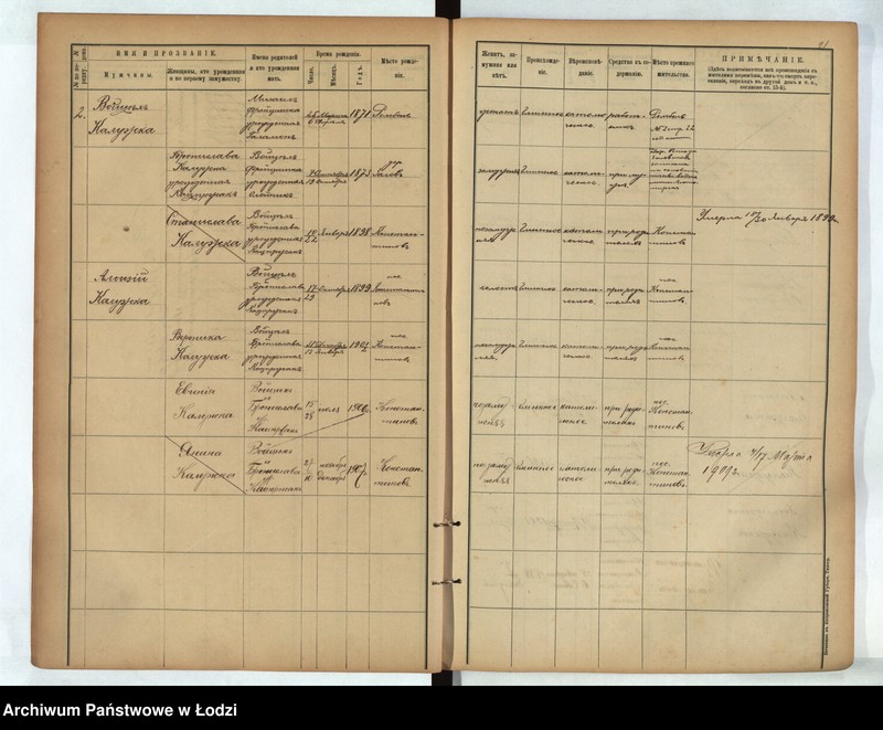 Obraz 16 z jednostki "[Księga ludności stałej gmina Rąbień - folwark Rąbień, wieś Rąbień, kolonie Romanów, Antoniew, wieś Rąbinek i kolonia Piaskowa Góra]"