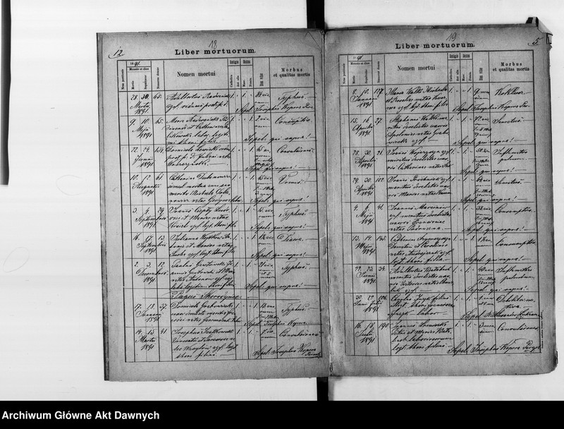 image.from.unit.number "Parafia: Chomiakówka. Dekanat: Czortków. Księga metrykalna urodzeń, ślubów i zgonów dla wsi: Chomiakówka, Białobożnica, Byczkowce*, Kalinowszczyzna, Kossów, Biały Potok, Romaszówka, Rydoduby, Siemiakowce, Skorodyńce*."