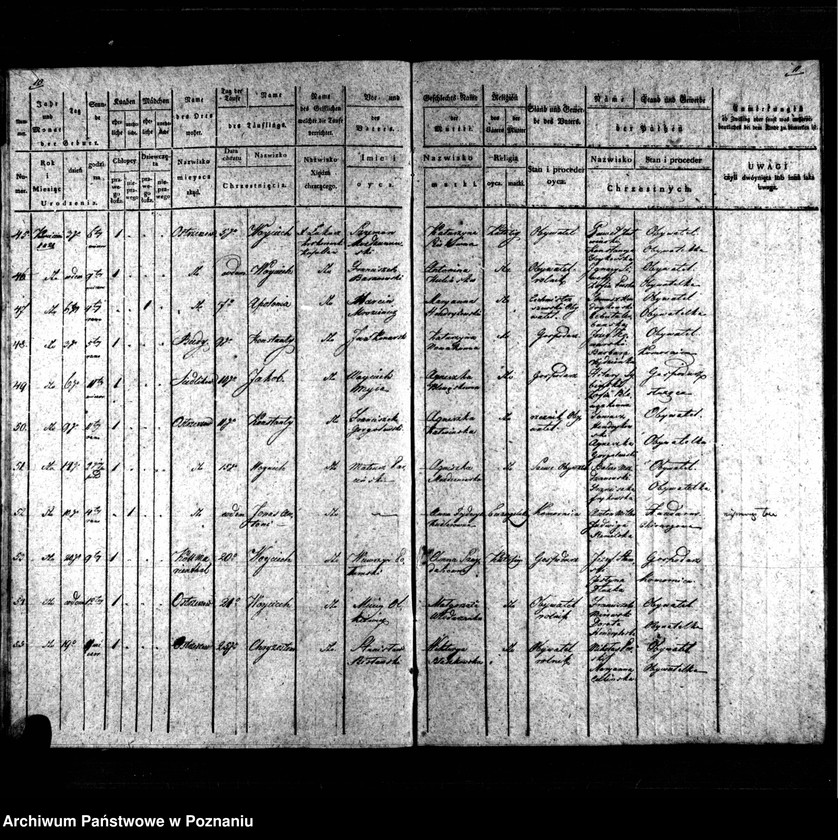 image.from.unit.number "Duplikat chrztów, pogrzebów i ślubów"