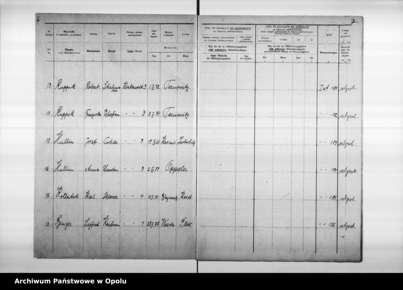 Obraz 8 z jednostki "2. Wahlbezirk Wahllokal: Altes Kreisgericht Krakauerstr[asse] 32."
