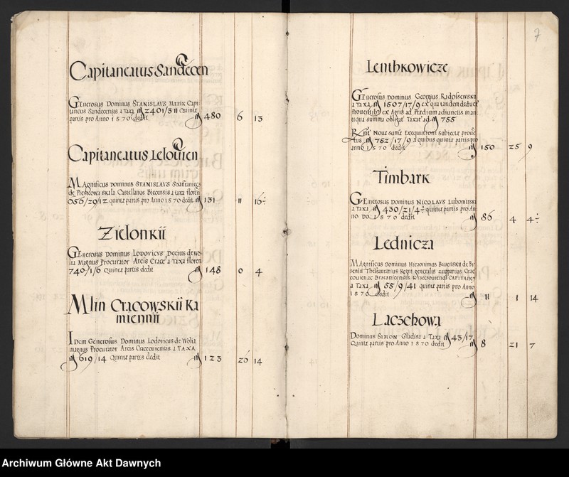 image.from.unit.number "Sumariusz pieniędzy i rejestr retenty piątej części z dochodów dóbr stołowych z terenów całej Rzeczpospolitej."