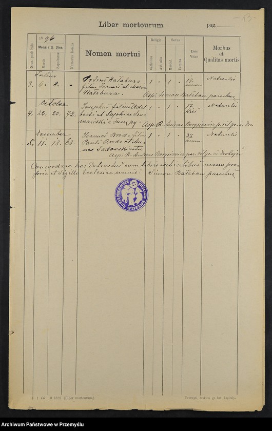 image.from.unit.number "Extractus e libris metricalibus natorum et baptisatorum copulatorum a mortuorum Diocesis Premisliensis decanatus Pruchnicensis parochiae Kosienicensis ex Anno Domini 1896"