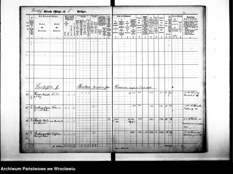 image.from.unit.number "Personenverzeichnisse"